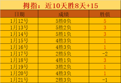 欧足联年度,最佳阵,亚马尔联手,亚博体育,亚博体育官网,亚博体育app,亚博体育下载