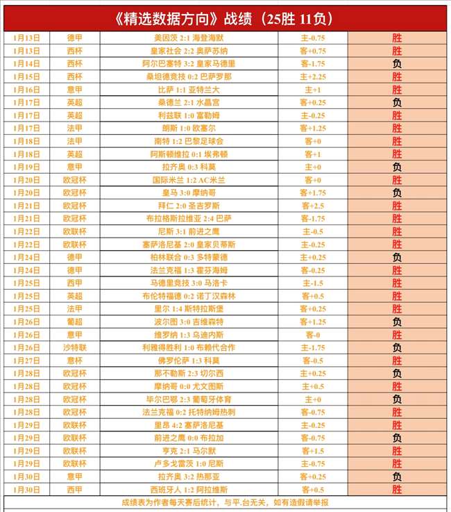 拜仁传奇凯,恩德甲赛场,战进,亚博体育,亚博体育官网,亚博体育app,亚博体育下载