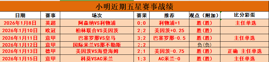 大乐透期号,专家质合分,主队连胜挑,亚博体育,亚博体育官网,亚博体育app,亚博体育下载