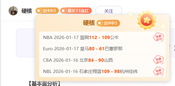 赛季英超联,赛射手排行,亚博体育,亚博体育,亚博体育官网,亚博体育app,亚博体育下载