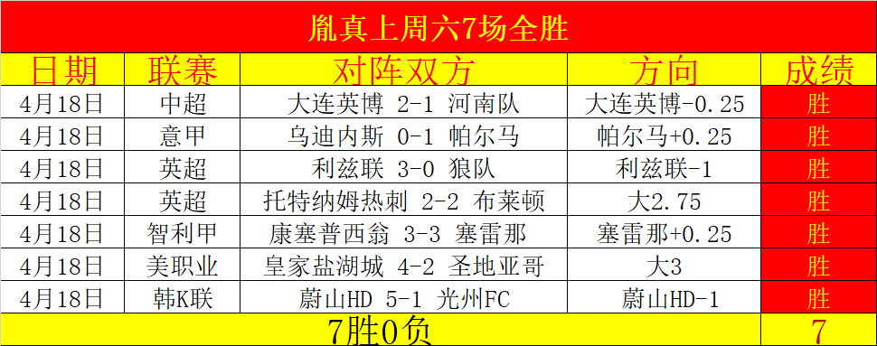 大乐透期号,专家推荐,贝尔拆塔质,亚博体育,亚博体育官网,亚博体育app,亚博体育下载