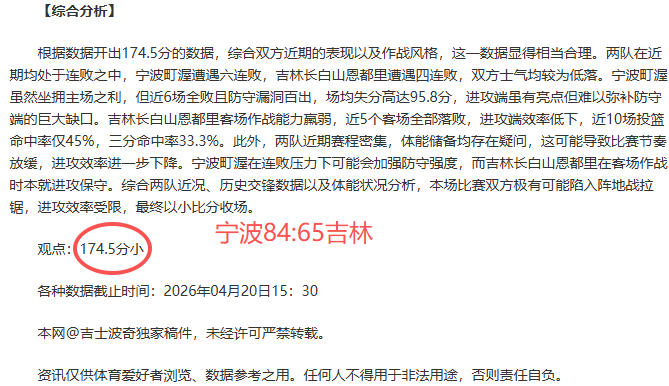 周洋孤军奋,战魔鬼赛道,力压群雄,亚博体育,亚博体育官网,亚博体育app,亚博体育下载