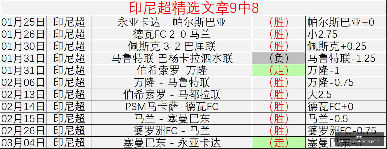 华为第二季,度营收增长,亚博体育,亚博体育,亚博体育官网,亚博体育app,亚博体育下载