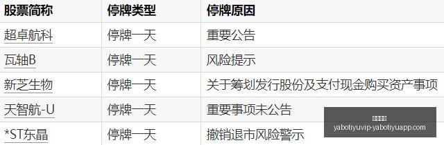 骑士围绕哈,登打造完美,战术,亚博体育,亚博体育官网,亚博体育app,亚博体育下载