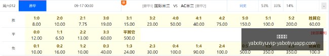 王者荣耀新,版本发布,新英雄成焦,亚博体育,亚博体育官网,亚博体育app,亚博体育下载