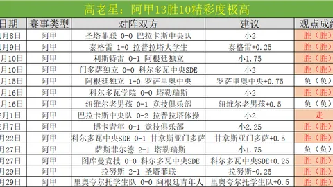 奇才再陷连败，东部季后赛无望，遭魔术横扫领跑联盟垫底