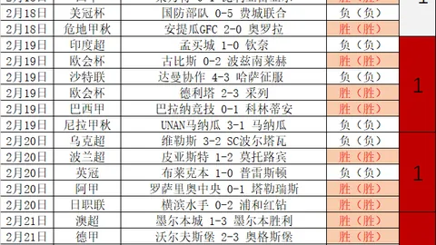 2025贵州“村超”再度引发关注