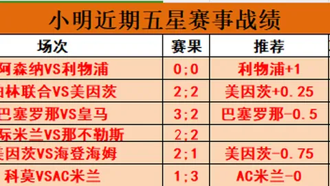 大乐透期号专家质合分析：主队连胜挑战伤病困扰客队