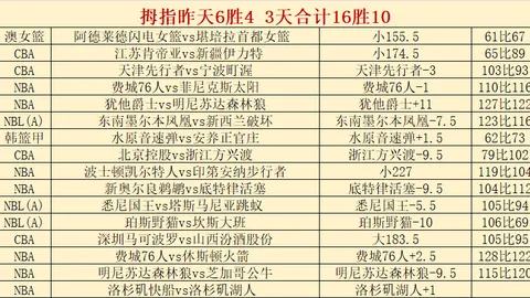 曼联队与阿森纳队英超战平 1-1握手言和
